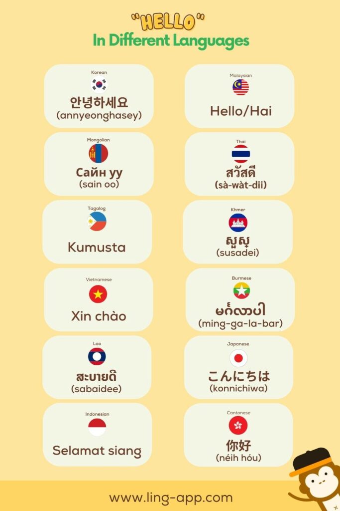 Learn how to say Hello in different languages with the Ling app