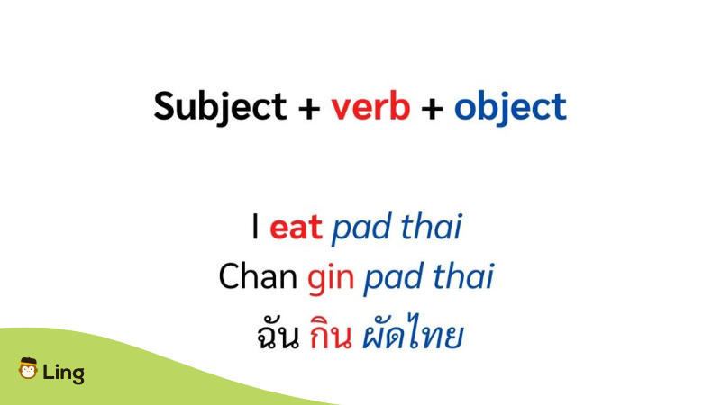 Basic Thai Sentence Structure