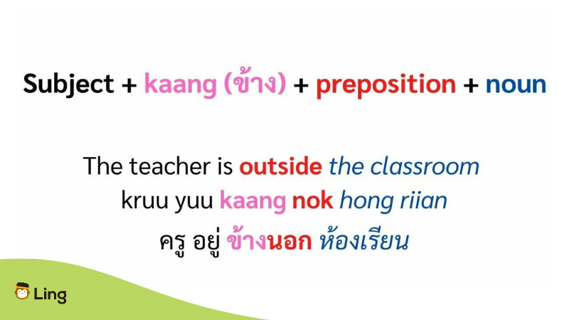 Thai Sentence Structure Thai Prepositions