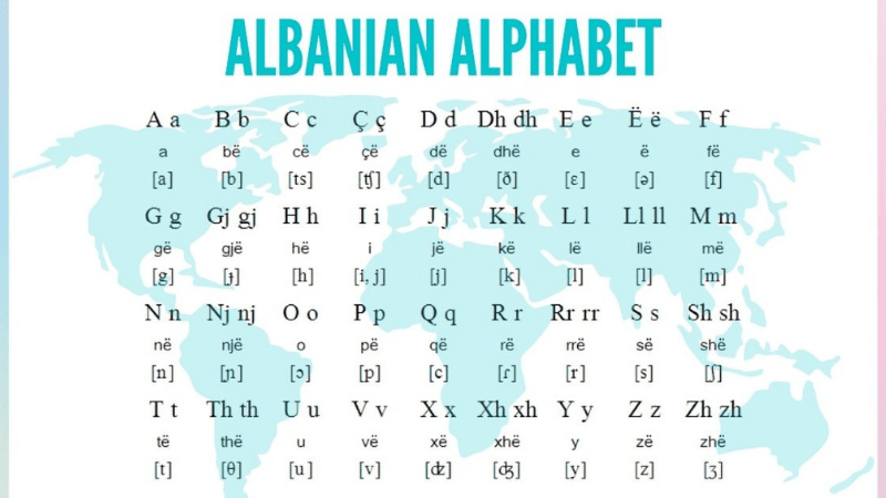 No Albanian On Duolingo