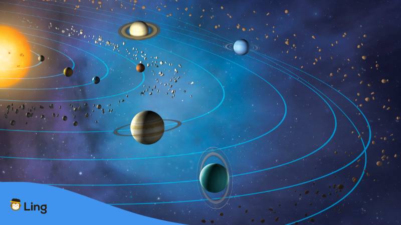 Sonnensystem mit den Planeten in ihrer Umlaufbahn