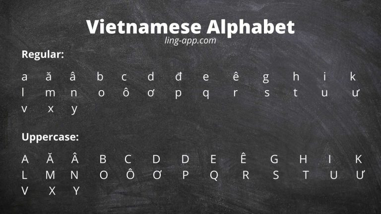 #1 Guide To Vietnamese Alphabet - Ling App