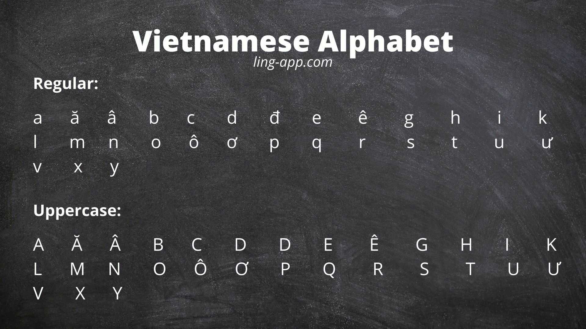 Vietnamese Cursive Alphabet