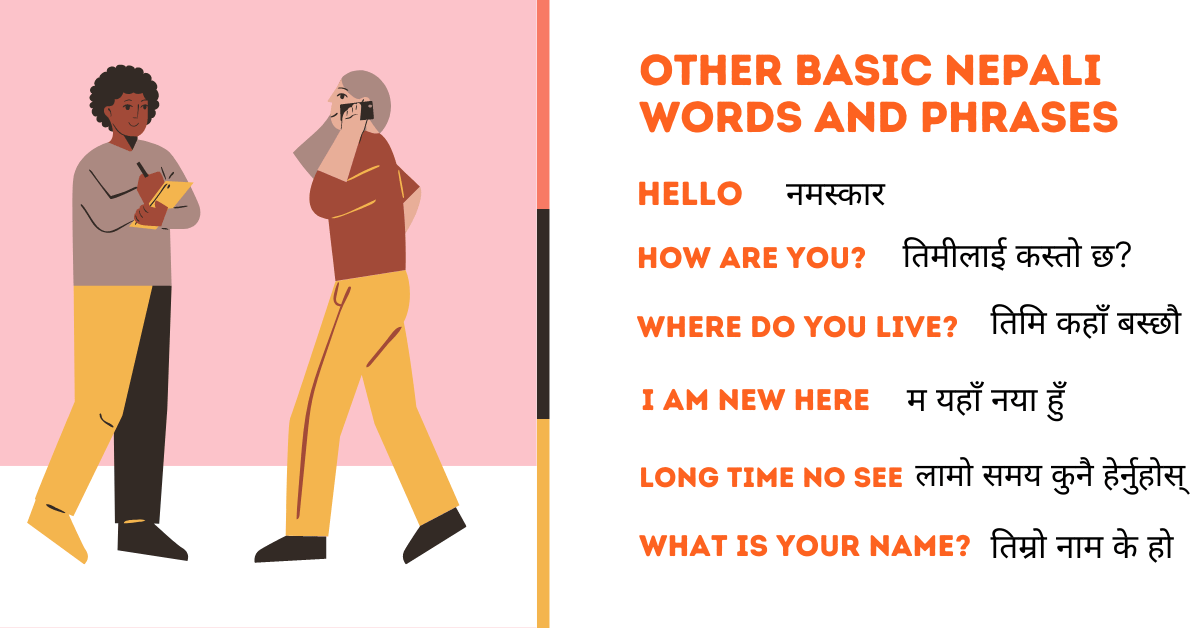 nepali-alphabet-and-spelling-with-6-useful-phrases-ling-app