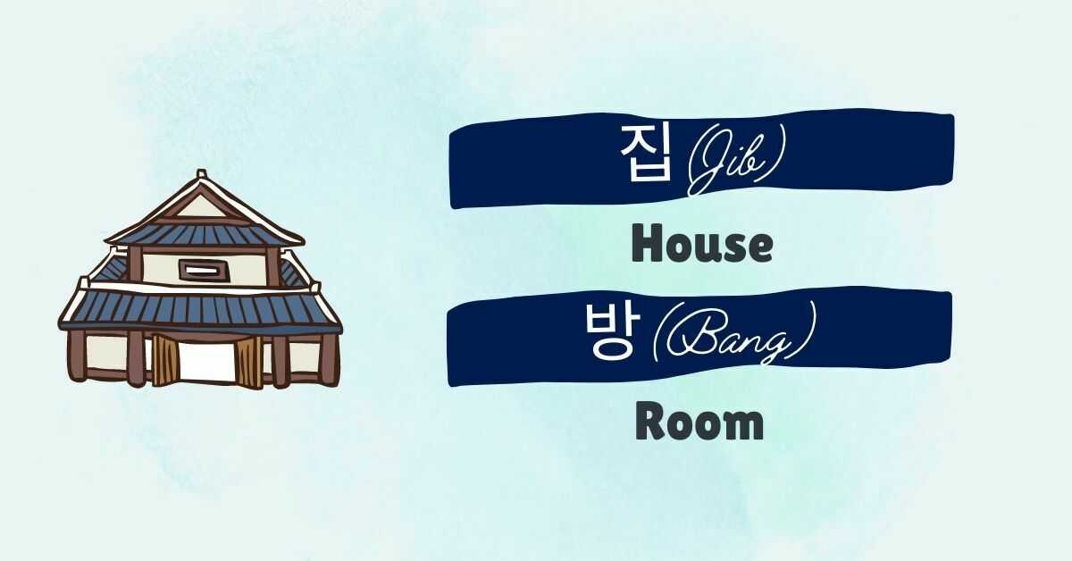 Korean Rooms In The House