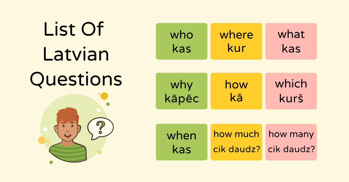 Latvian Questions Words
