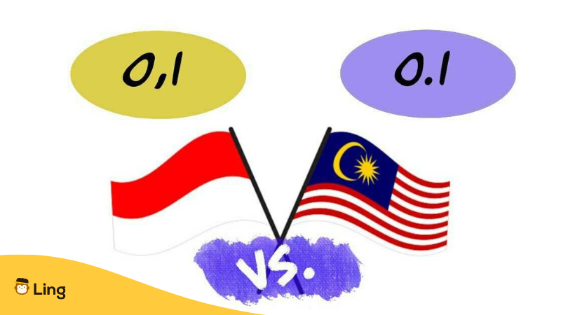 Malay And Indonesian Pronunciation