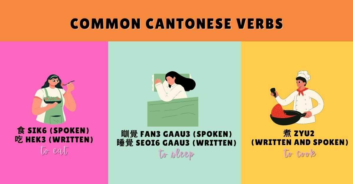 Common Cantonese Verbs