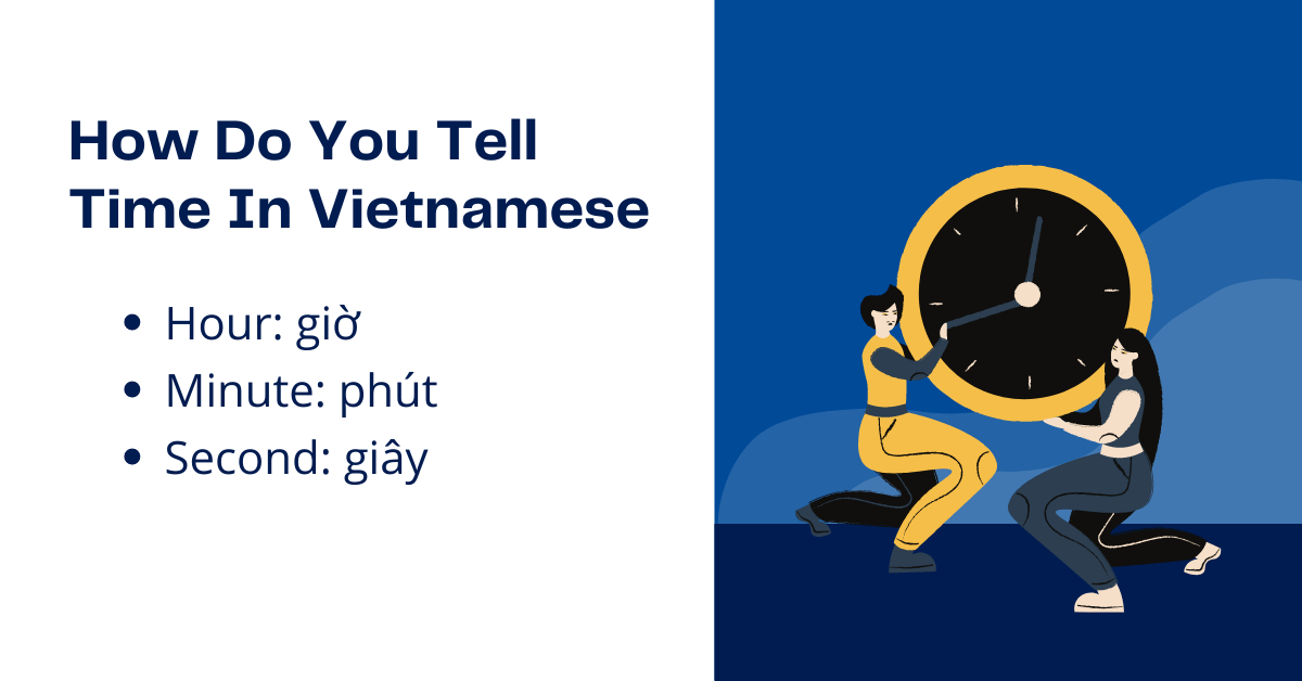 Telling The Time In Vietnamese