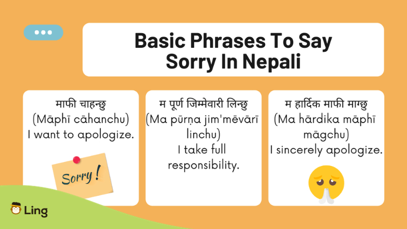 Basic Phrases To Say Sorry In Nepali