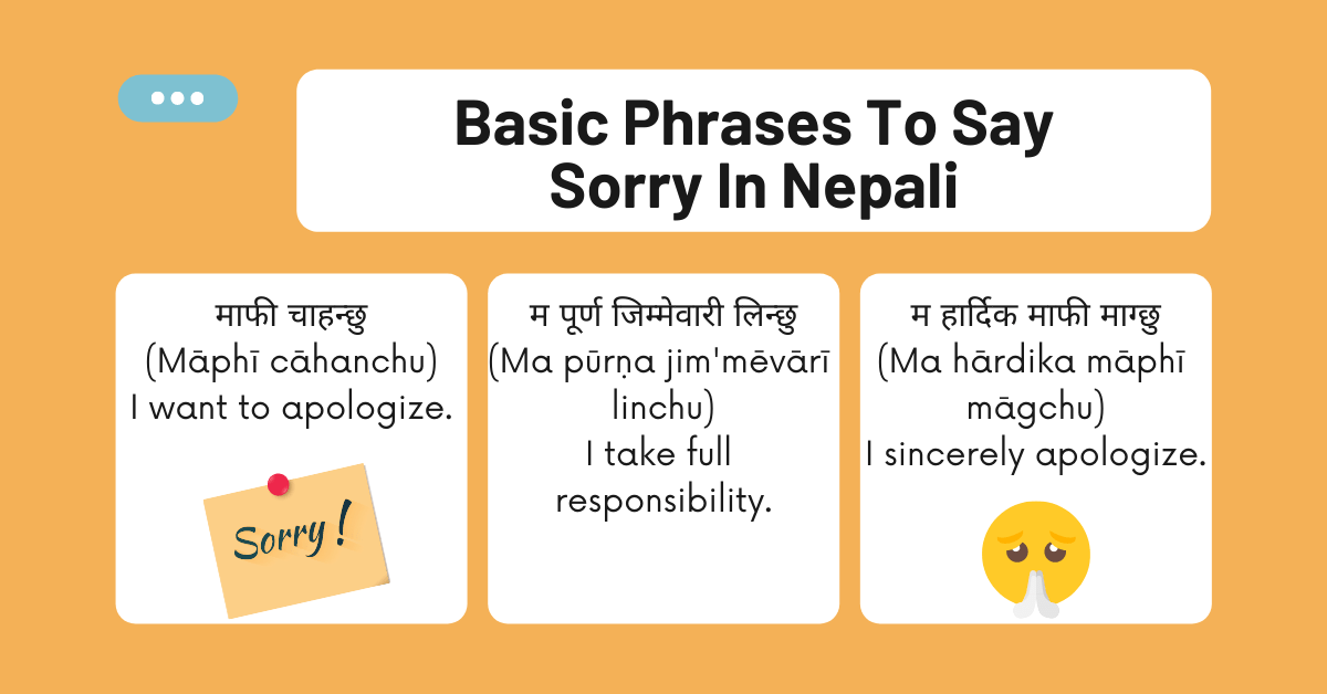  Sorry In Nepali