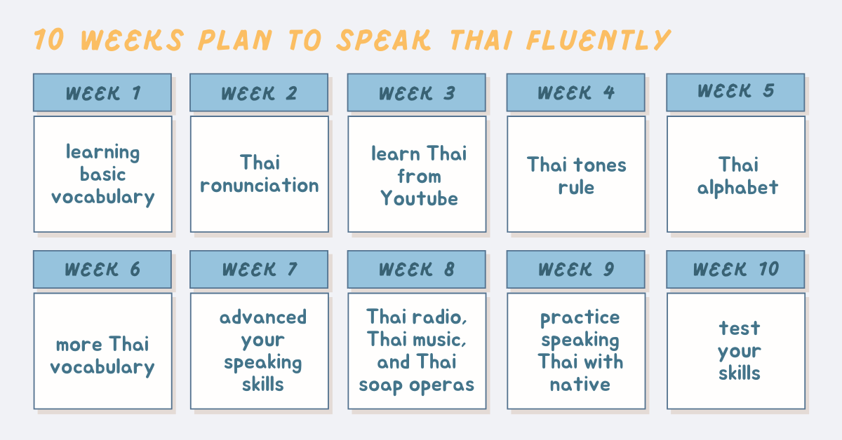 Fluent In Thai