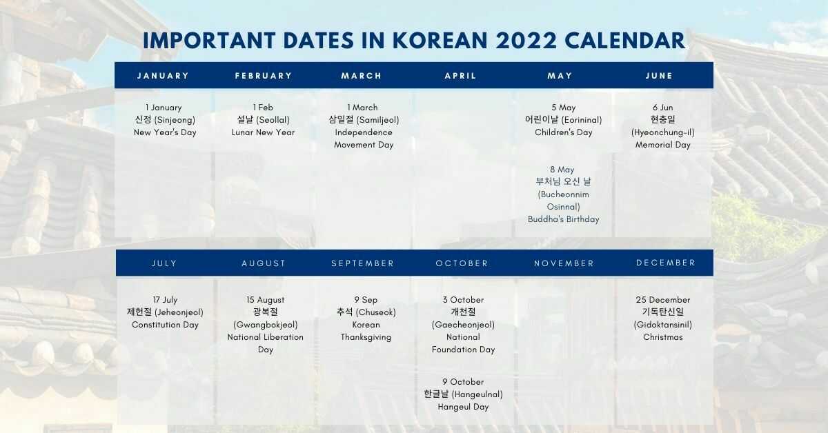 Important Dates In Korean Calendar