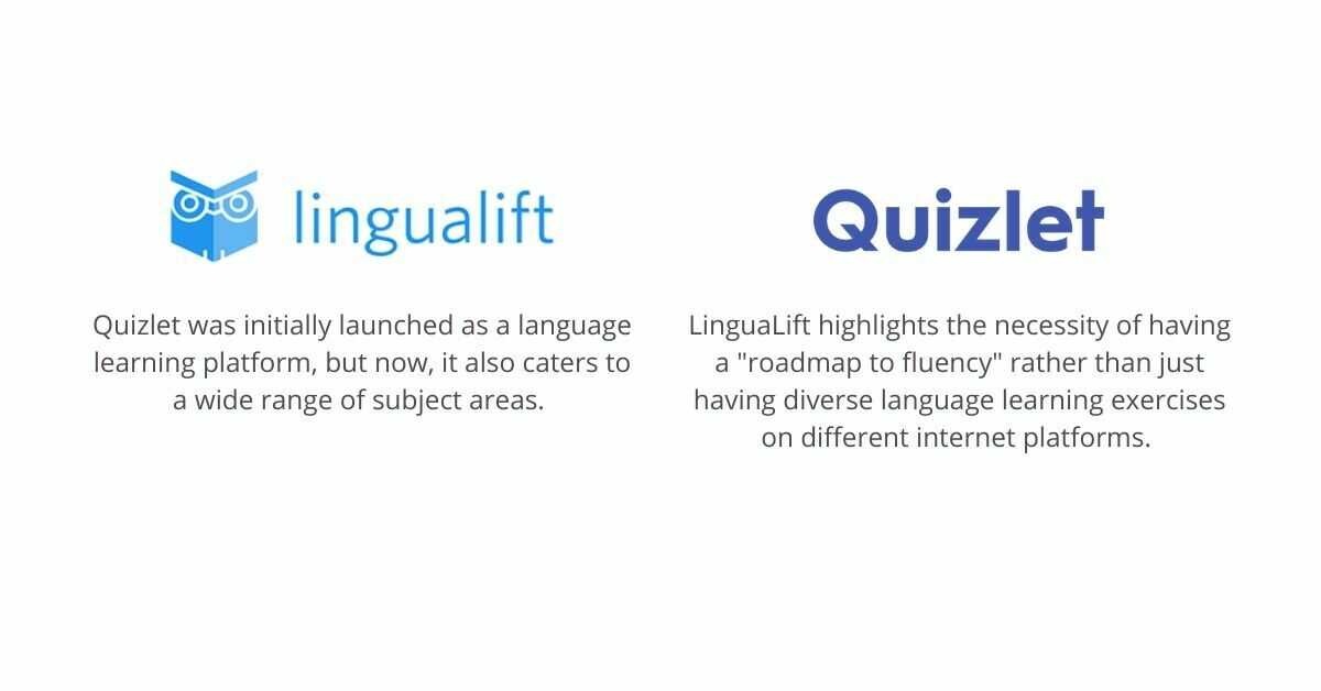 Lingualift vs Quizlet