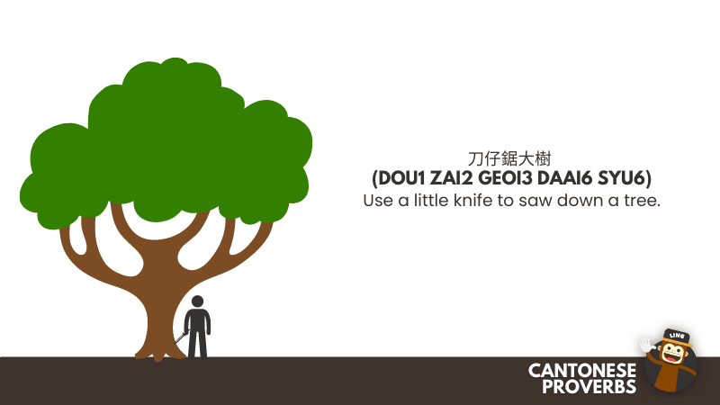 Use a little knife to saw down a tree - Using a small amount of capital to earn a large profit.