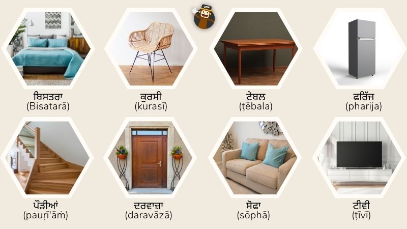 Vocabulary For Rooms In Punjabi