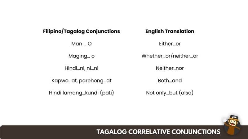 Tagalog Conjunctions | Correlative Conjunctions