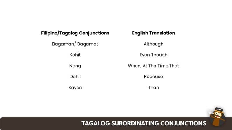 Tagalog Conjunctions | Subordinating Conjunctions