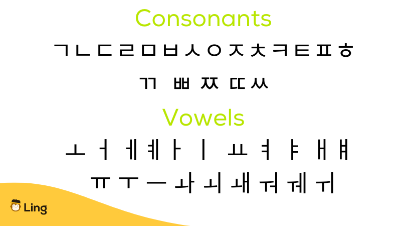 History of Hangul alphabet preview