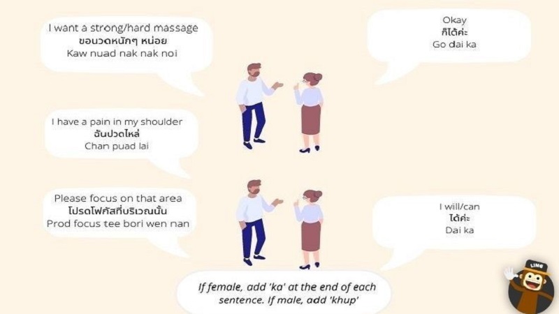 How to explain what you want in a Thai massage in Thai