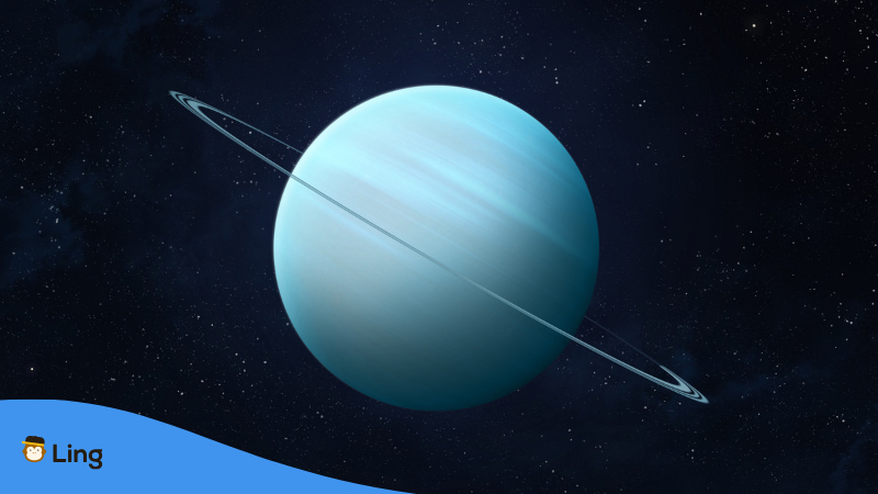Planets In Spanish Urano