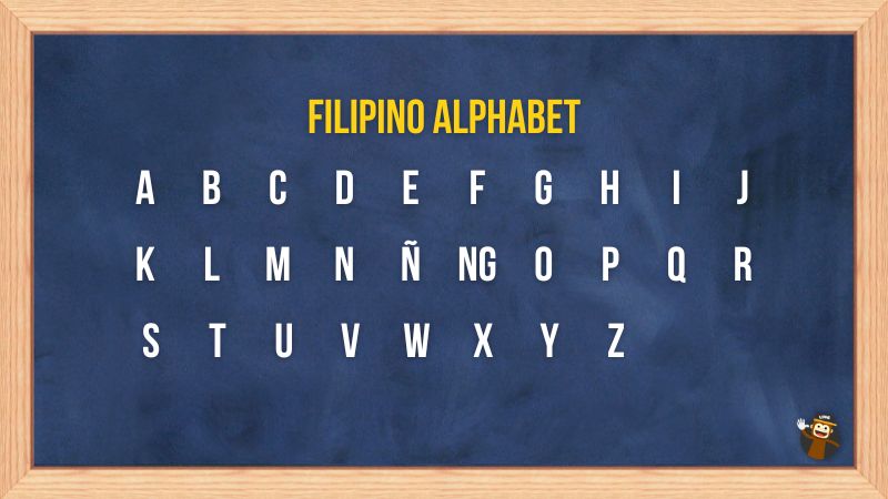 The Filipino Alphabet