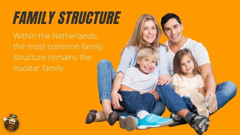 Dutch Vocabulary For Family