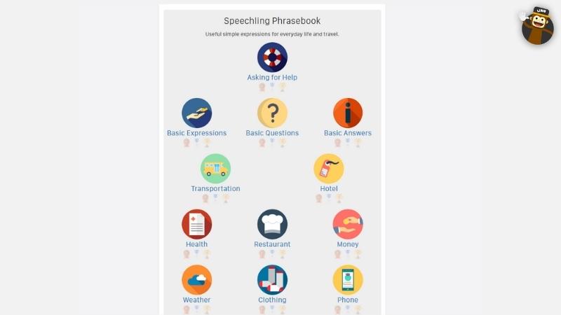 Speechling phrasebook and topics