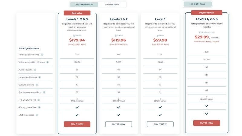 Rocket Languages pricing