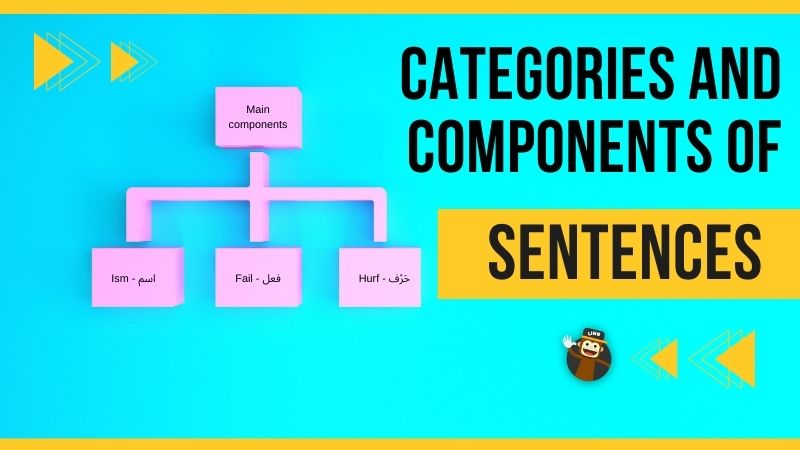 Arabic Sentence Structure