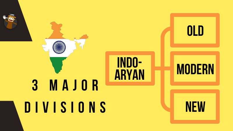 Indo-Aryan Languages In India