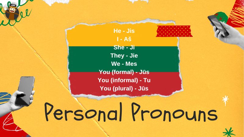 Lithuanian Pronouns