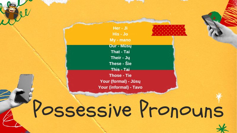 Lithuanian Pronouns
