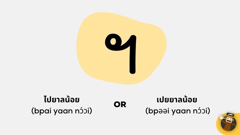 Thai Abbreviations