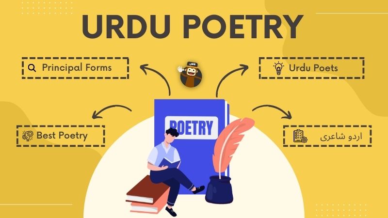 12-components-of-urdu-poetry-to-captivate-you-ling-app