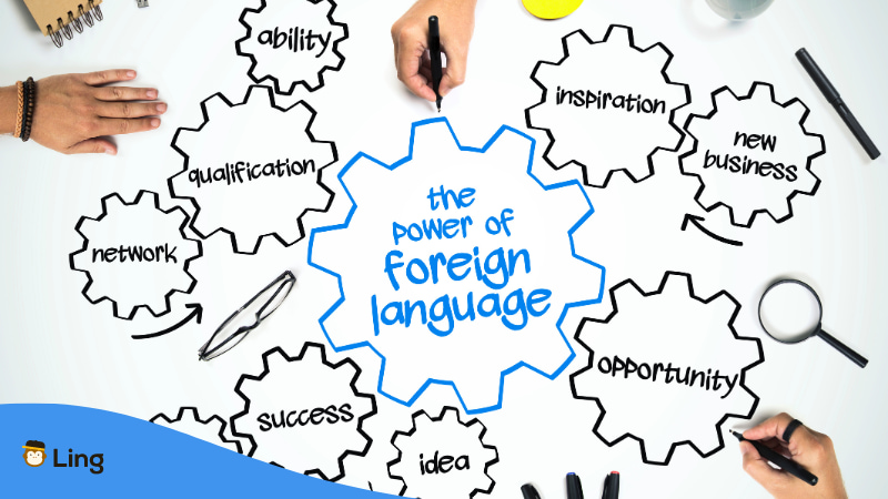 Spoken Languages In Turkey Foreign Language Education