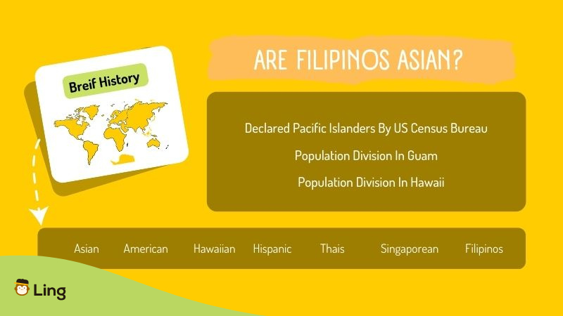 Are Filipinos Asian Brief History
