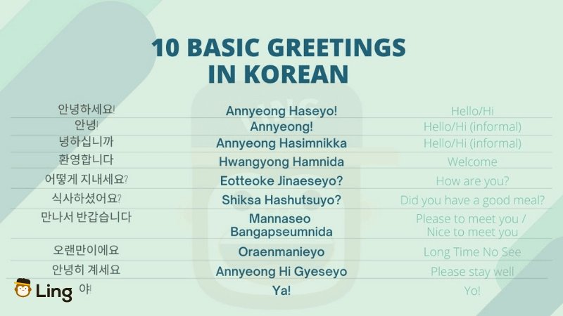 10-basic-greetings-in-korean-more-than-a-greeting-ling-app