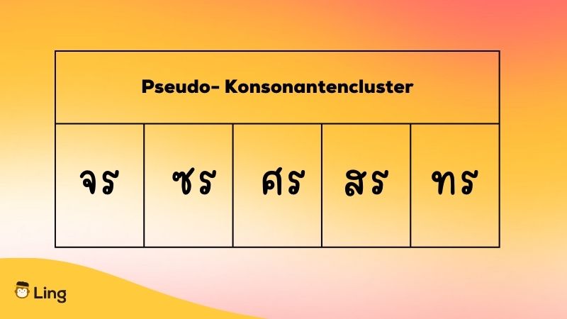 Pseudo-Konsonantencluster