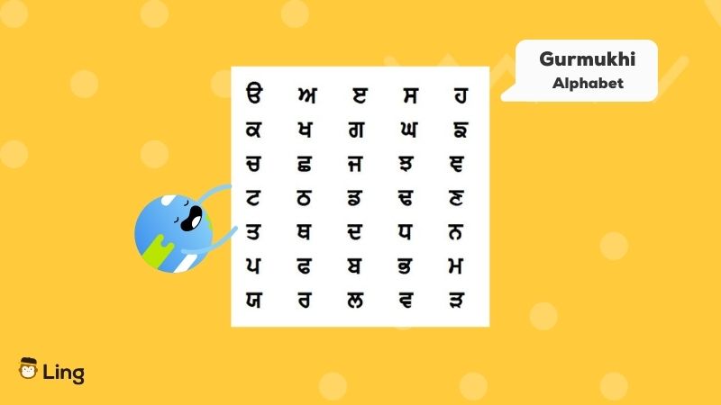 Punjabi Writing_Ling app_Gurmukhi Script (1)