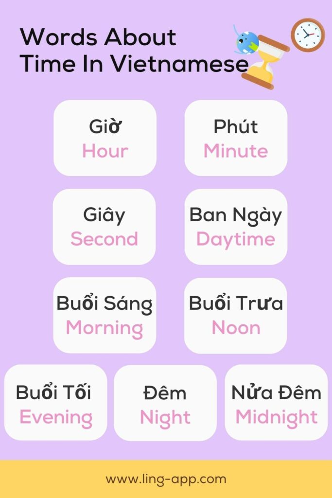 Learn Word about Time in Vietnamese with the Ling app