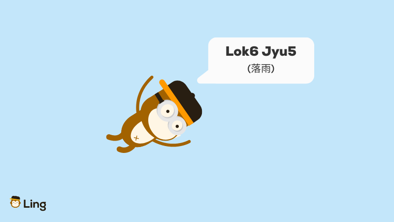 Cantonese Weather Vocabulary Lok6 Jyu5
