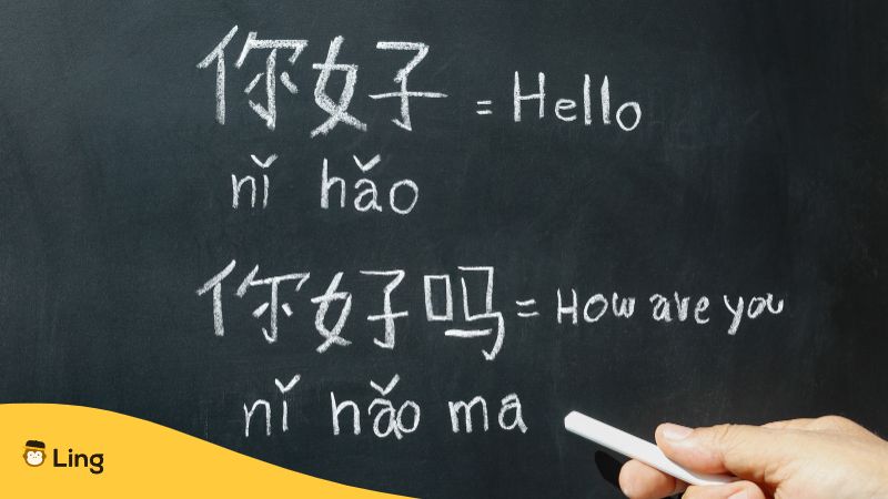 How Long Does It Take To Learn Chinese - Chinese sentences on the black board
