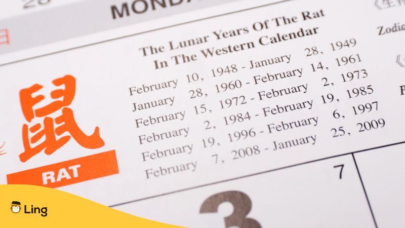 Chinese Days And Months Ling App Lunar Calendar