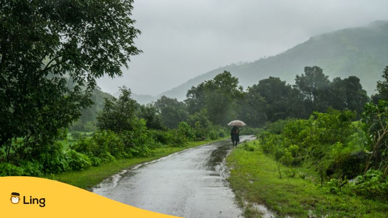 tamil weather vocabulary