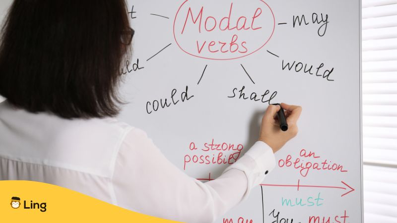 Common French Verbs - writing on the board