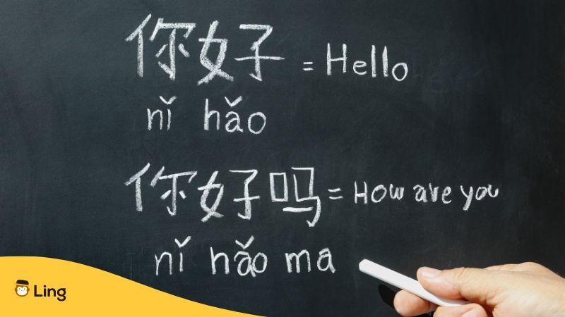 Chinese words - Chinese tones - Ling