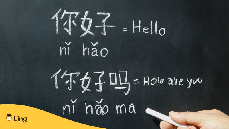 Chinese words on the board - Chinese Alphabet - Ling