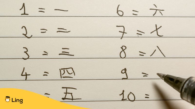 Making Chinese Words Plural Ling App Numbers