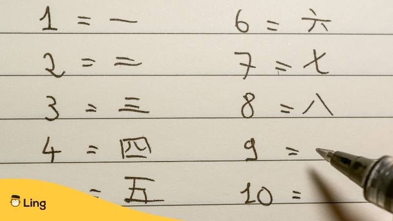 Lerne mit der Ling-App kantonesische Zahlen zu schreiben, lesen und rechnen